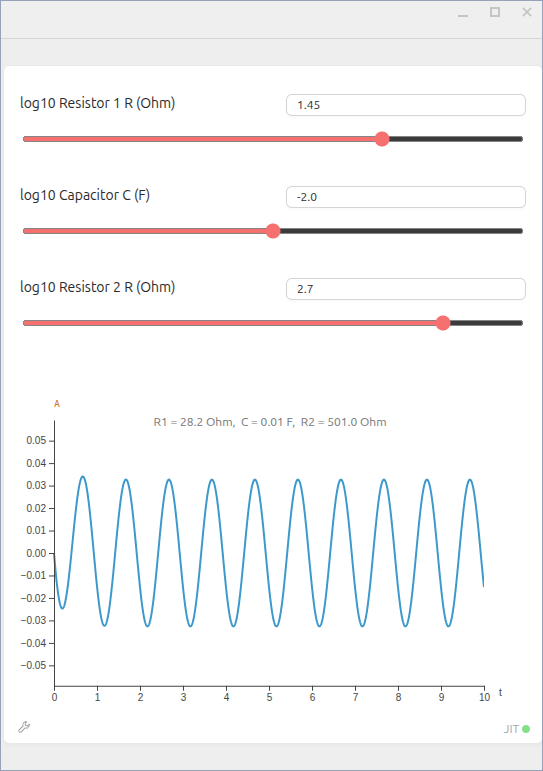 Three log-scale sliders for R1, C and R2 above a sine-wave current plot